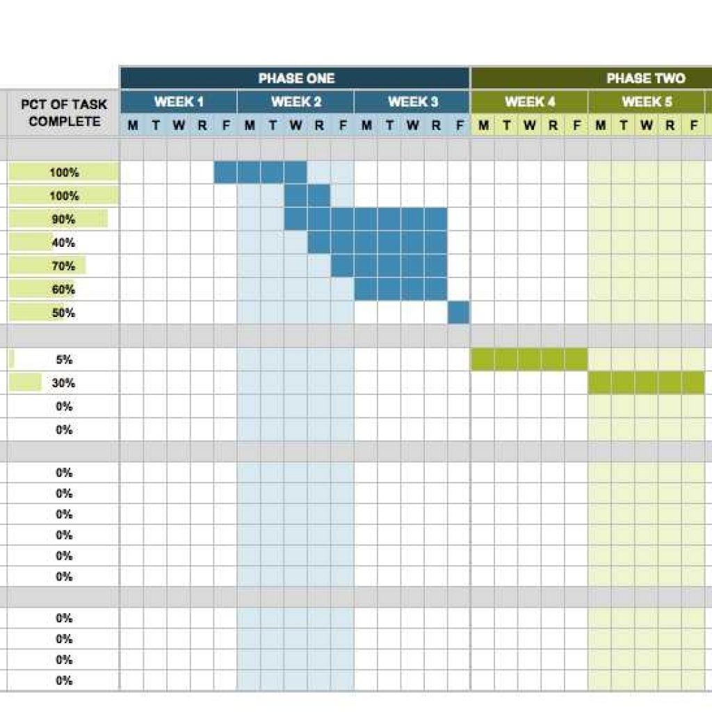 Timeline Spreadsheet with Free Marketing Timeline Tips And Templates ...