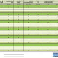 Timesheet Calculator Excel Spreadsheet Inside Example Of Timesheet Calculator Excel Spreadsheet How To Make Weekly