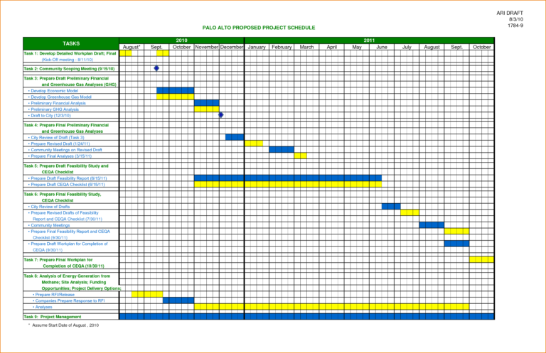 Timetable Spreadsheet for Timetable Templates Excel Alex annafora co