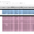 Tip Spreadsheet Pertaining To Hot Tip: If You Make A Deliverables Spreadsheet Like This Your Post