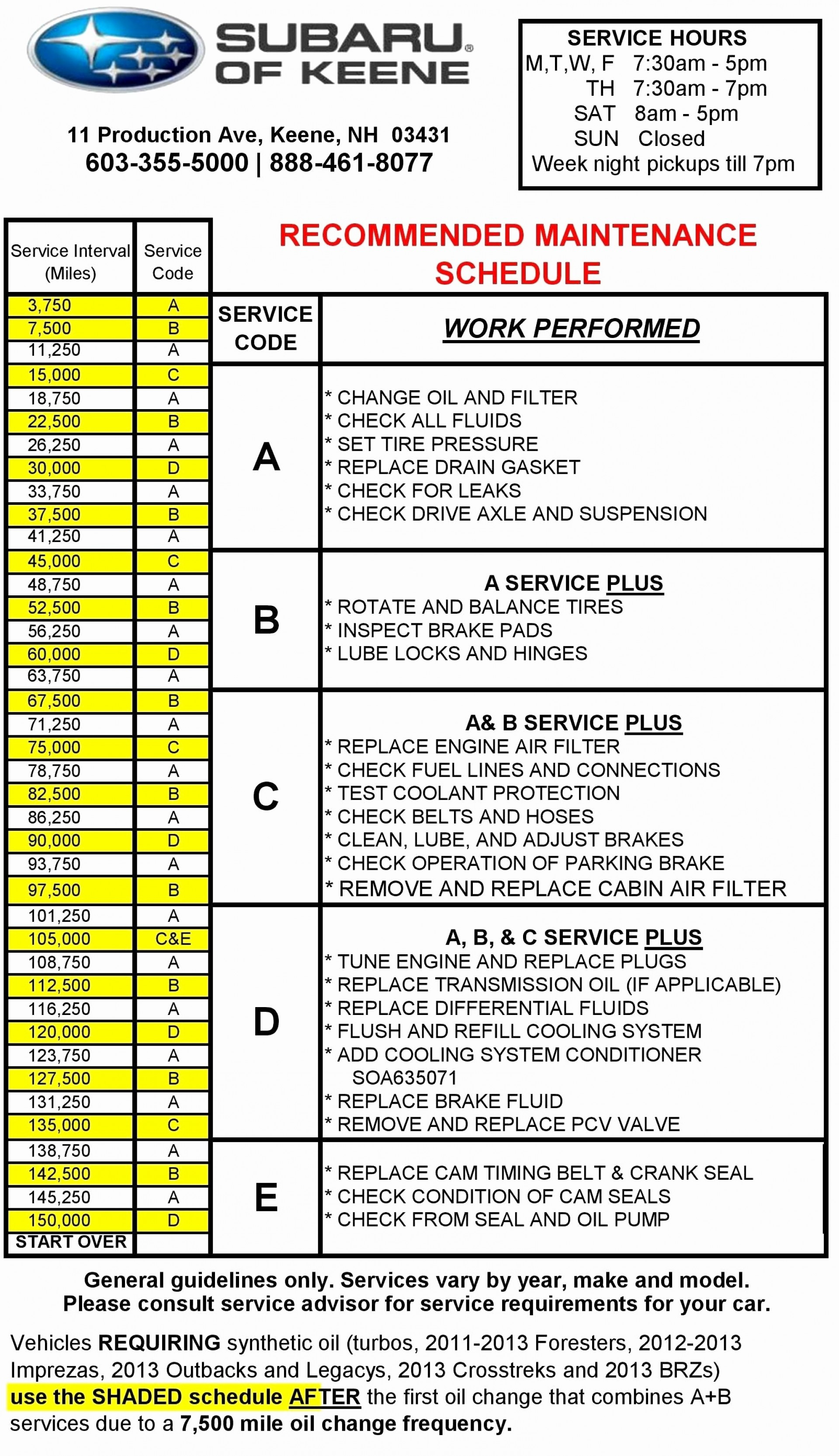 Tire Shop Inventory Template