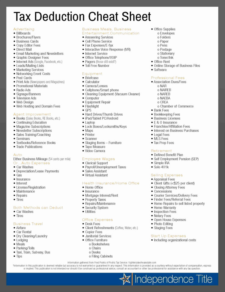 Tire Inventory Spreadsheet Within Tire Inventory Spreadsheet Also Real Estate Lead Tracking