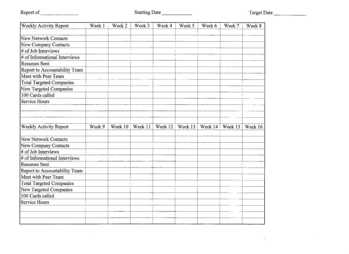 Tithing Spreadsheet Regarding Church Tithe And Offering Spreadsheet Invoice Template