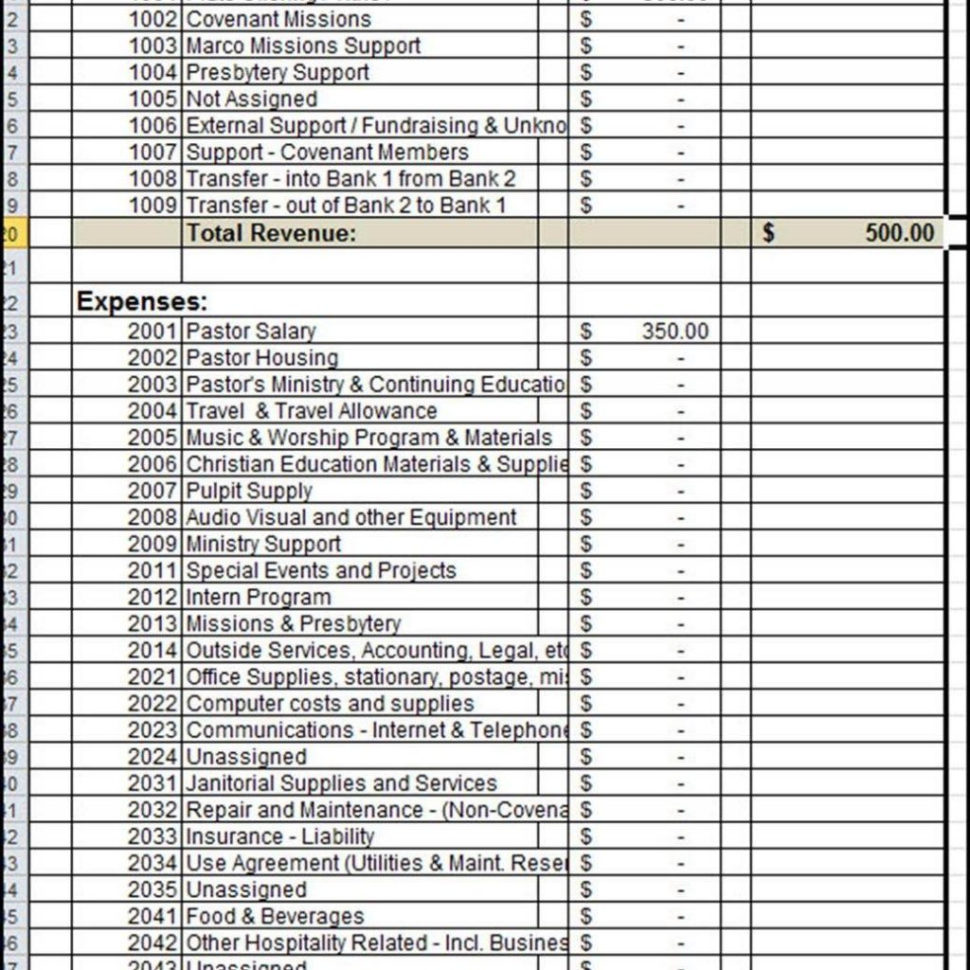 Tithing Spreadsheet With Regard To Free Church Tithe And Offering Spreadsheet  Pulpedagogen