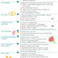 To Do List Spreadsheet Within List Wedding Preparation Checklist  My Spreadsheet Templates