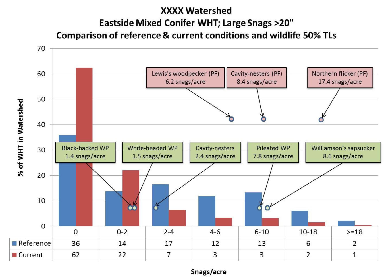Tolerance Analysis Spreadsheet With Wildlife Tolerance Analysis For Green Projects Tolerance Analysis Spreadsheet With Wildlife Tolerance Analysis For Green Projects