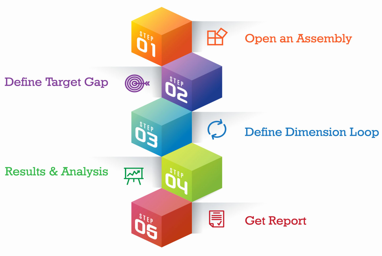 Tolerance Stack Up Spreadsheet Throughout Tolerance Stack Up Spreadsheet – Theomega.ca