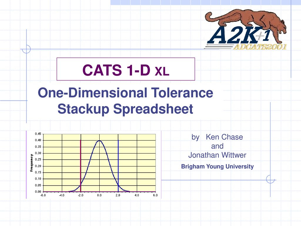 Tolerance Stack Up Spreadsheet Within Onedimensional Tolerance Stackup Spreadsheet  Ppt Download