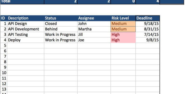 Toner Inventory Spreadsheet Spreadsheet Downloa toner inventory ...