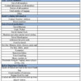 Tool Room Inventory Spreadsheet Pertaining To Tool Inventory Spreadsheet  Pulpedagogen Spreadsheet Template Docs
