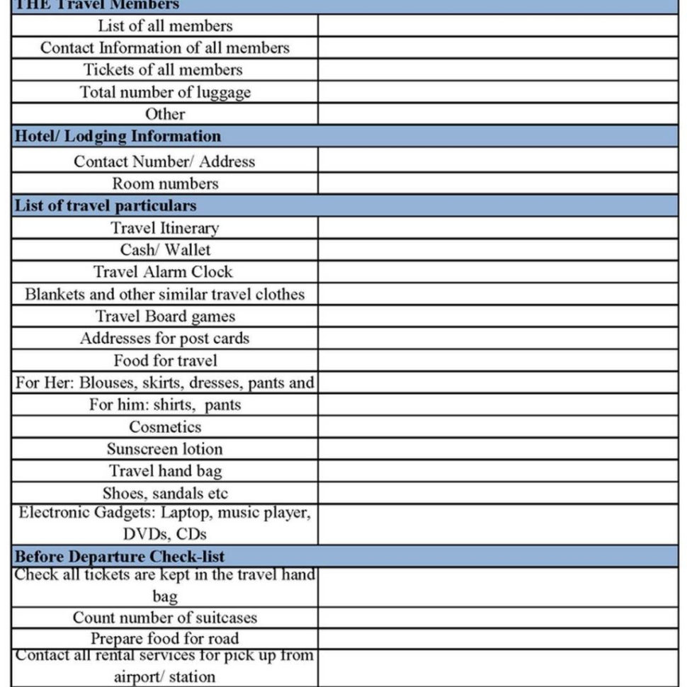 Tool Room Inventory Spreadsheet Pertaining To Tool Inventory Spreadsheet  Pulpedagogen Spreadsheet Template Docs