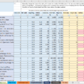 Tool Tracking Spreadsheet Regarding The Ultimate Amazon Fba Sales Spreadsheet V2 – Tools For Fba