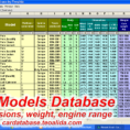 Torque And Drag Excel Spreadsheet Throughout Car Database  Make, Model, Trim, Full Specifications In Excel Format