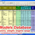 Torque And Drag Excel Spreadsheet With Regard To Car Database  Make, Model, Trim, Full Specifications In Excel Format