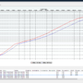 Torque And Drag Excel Spreadsheet With Software Torque And Drag And Soft String  Drillscan Drilling Software