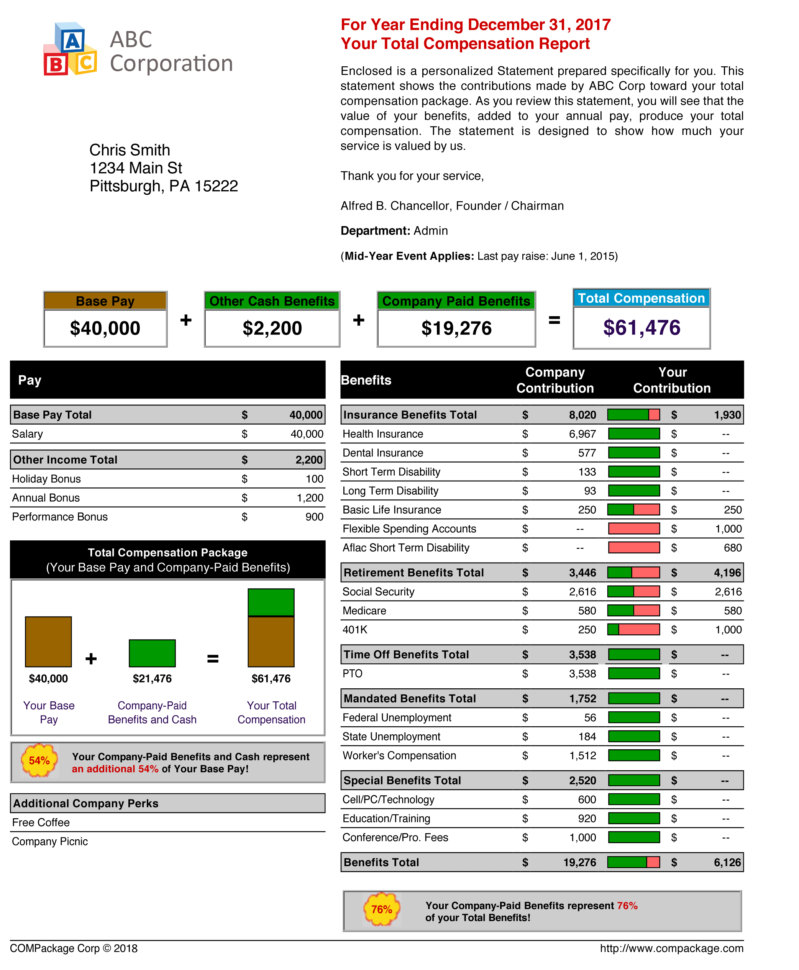 Compensation Excel Template