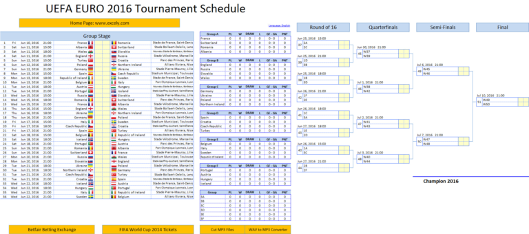 Tournament Spreadsheet for Tournament Bracket Template Excel ...