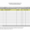 Track Grocery Spending Spreadsheet Throughout Spending Tracker Spreadsheet Maggi Locustdesign Co Finance Excel