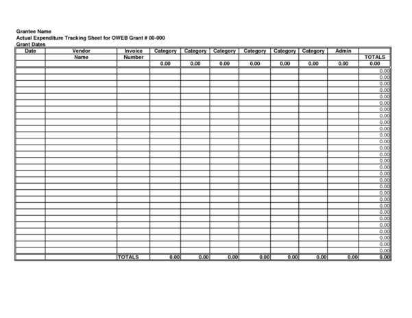 Track Spending Spreadsheet With Regard To Track My Spending Spreadsheet 