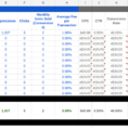 Tracking Customer Complaints Spreadsheet Within Sample Adwords Tracking Spreadsheet  Todd Zabel  Customer Support