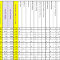 Tracking Pupil Progress Spreadsheet Within Year 7 Catch Up Expenditure