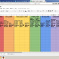 Tracking Spreadsheet Intended For The Rainbow Spreadsheet! Habit Tracking Template  Power, Peace