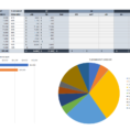 Trade Show Budget Spreadsheet Within 12 Free Marketing Budget Templates