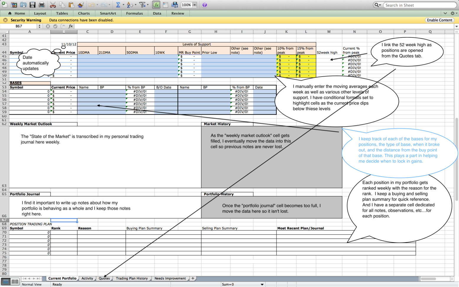 Trade Tracking Spreadsheet Free For How To Create Your Own Trading Journal In Excel