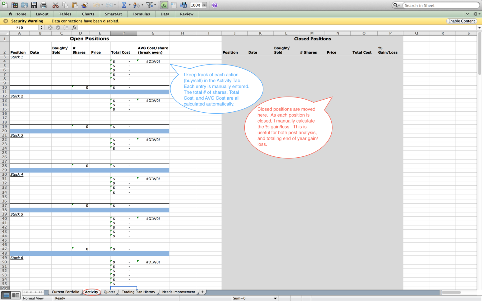Trade Tracking Spreadsheet Free Inside How To Create Your Own Trading Journal In Excel