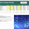 Trade Tracking Spreadsheet Pertaining To Free Share Trading Portfolio  Excel Help Desk For Portfolio