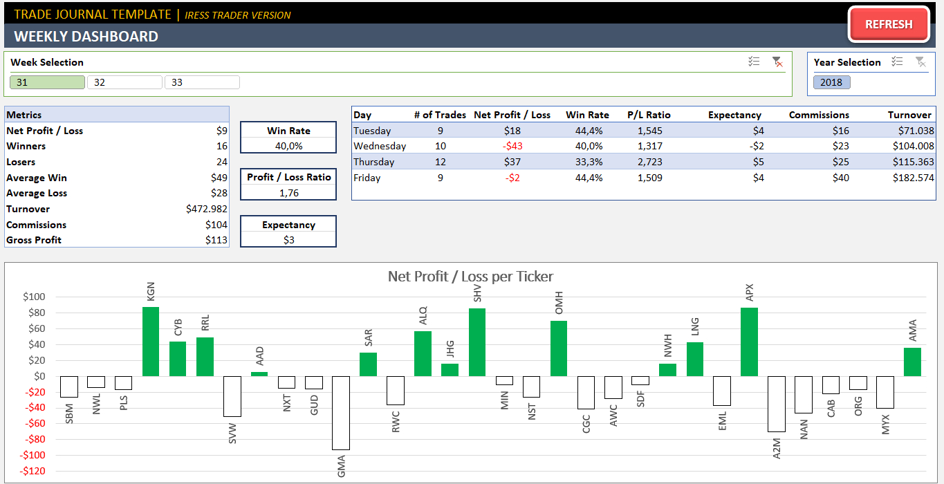 trading-journal-spreadsheet-excel-free-stock-trading-journal