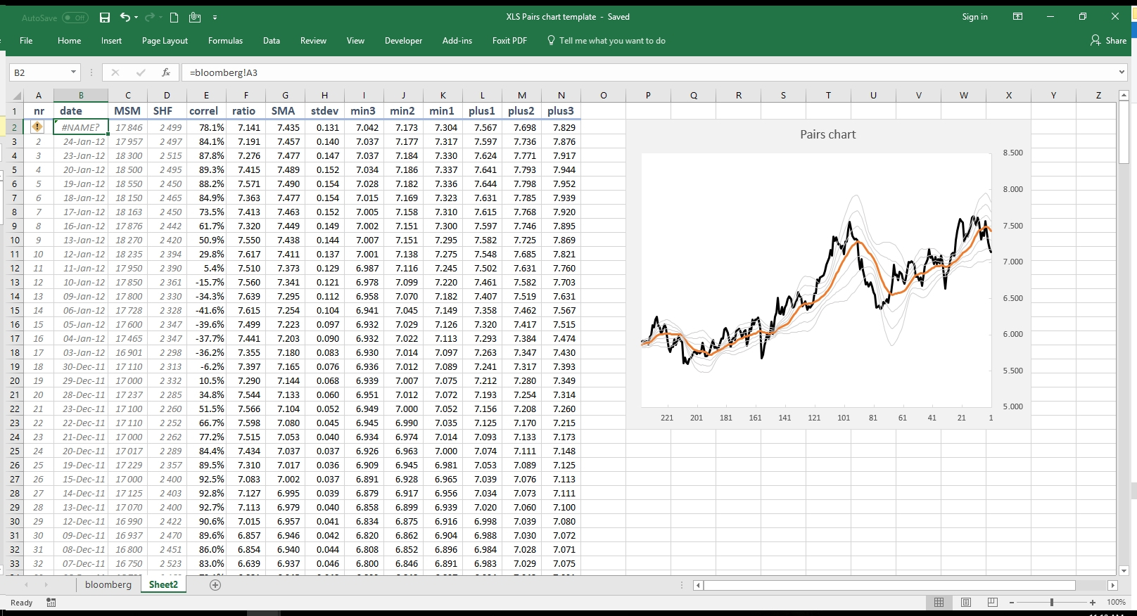 Trading Excel Spreadsheet With Regard To How To Create Your Own Pairs Trading Xls Spreadsheet Template  Tr