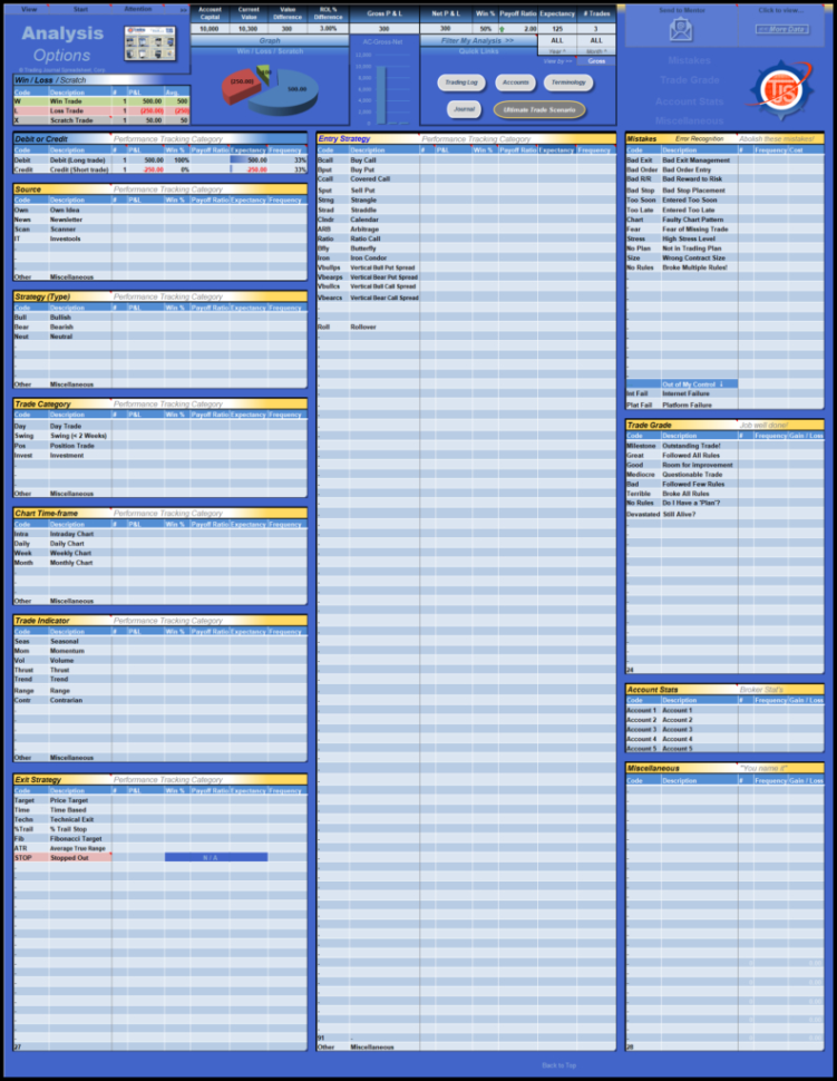 Trading Journal Spreadsheet Download Pertaining To Options Trading Journal Spreadsheet Download And Options Trading Trading Journal Spreadsheet Download Pertaining To Options Trading Journal Spreadsheet Download And Options Trading