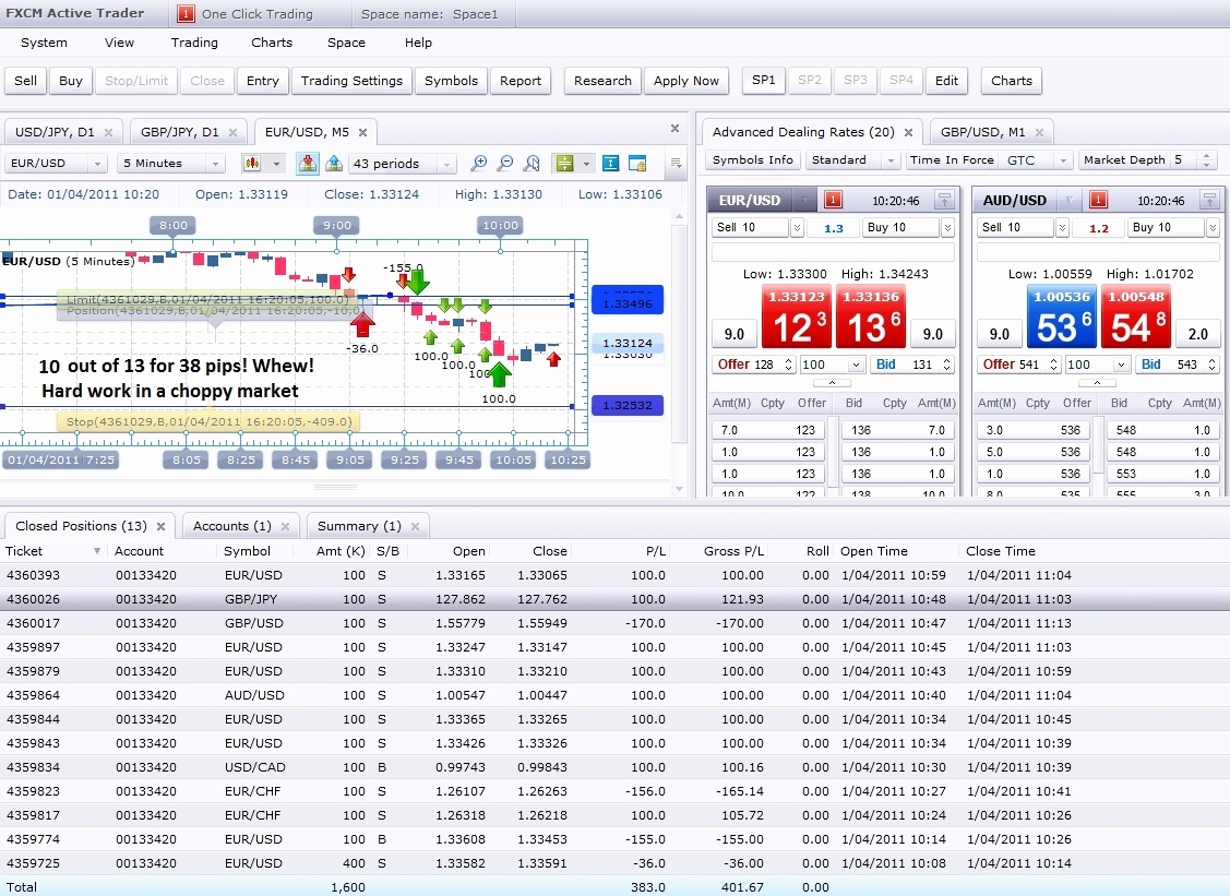 Trading journal spreadsheet download