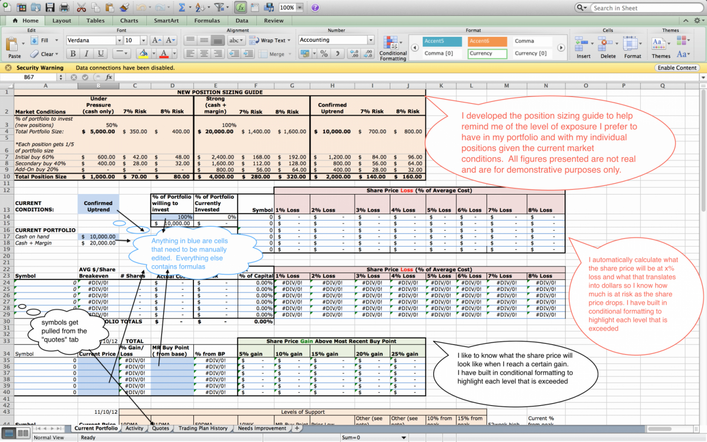 Trading Journal Spreadsheet With Regard To How To Create Your Own Trading Journal In Excel