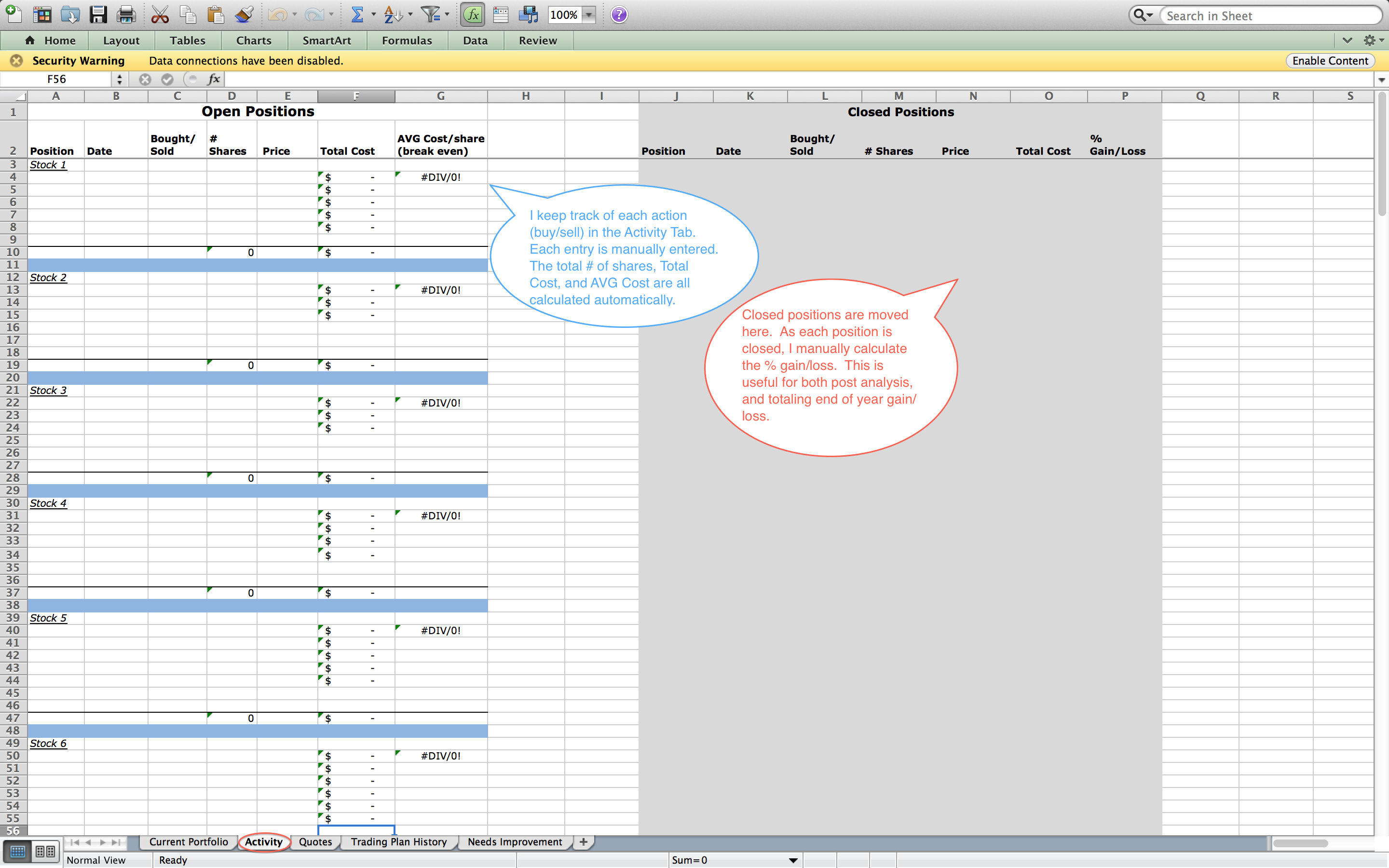 Trading Journal Spreadsheet Xls Pertaining To How To Create Your Own Trading Journal In Excel
