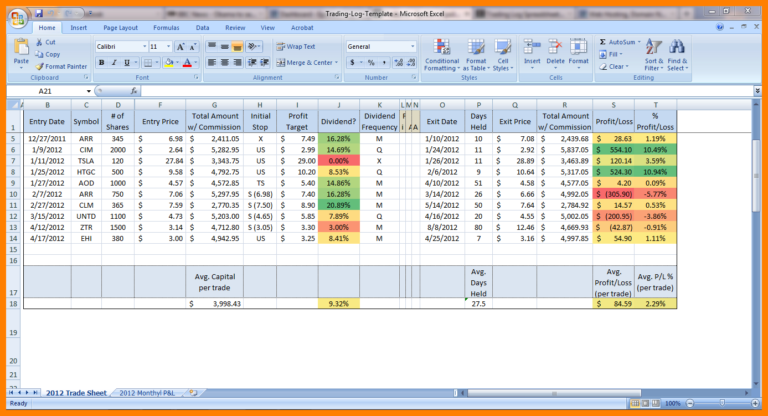 trading journal spreadsheet xls