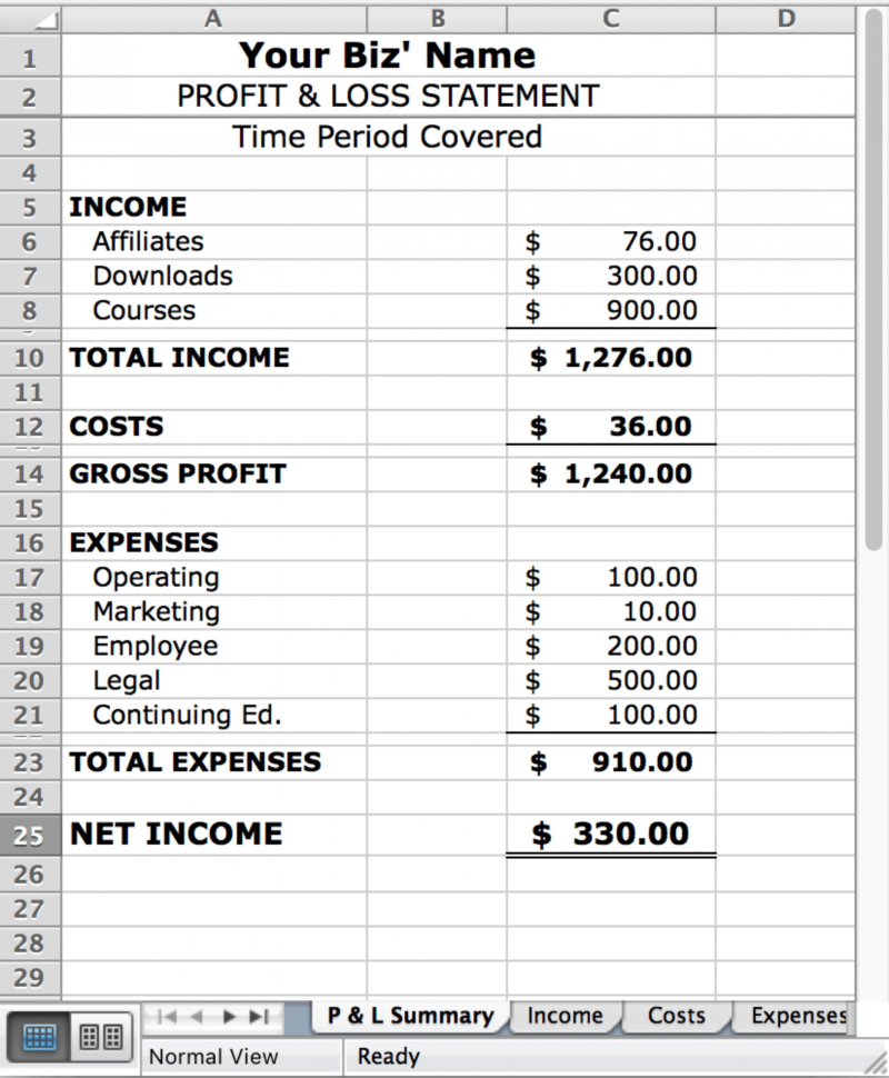 Trading P&l Spreadsheet Intended For 015 Profit Loss Spreadsheet Template Pl And Ideas Excel ~ Ulyssesroom