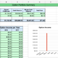Trading Spreadsheet For Bitconnect Spreadsheet Download Inspirational Options Tracker