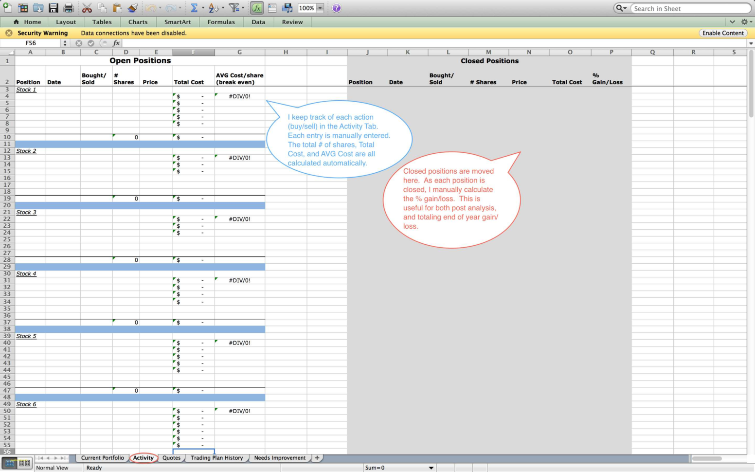 Trading Spreadsheet With Regard To Trading Journal Spreadsheet Download  Awal Mula
