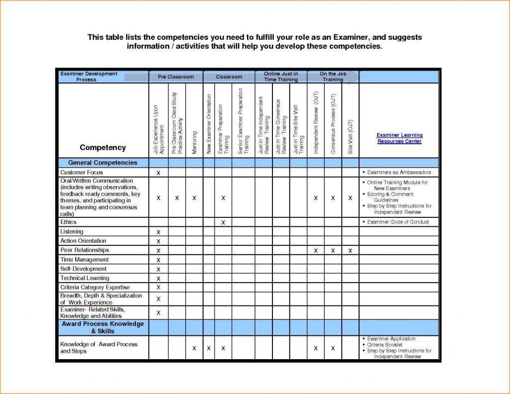 Training Tracking Spreadsheet For Safety Tracking Spreadsheet Employee Training Sample Worksheets