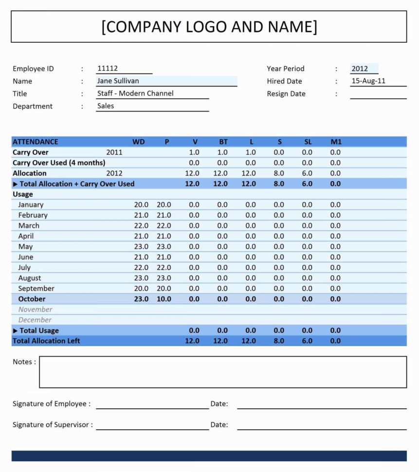 Training Tracking Spreadsheet throughout Safety Tracking Spreadsheet ...