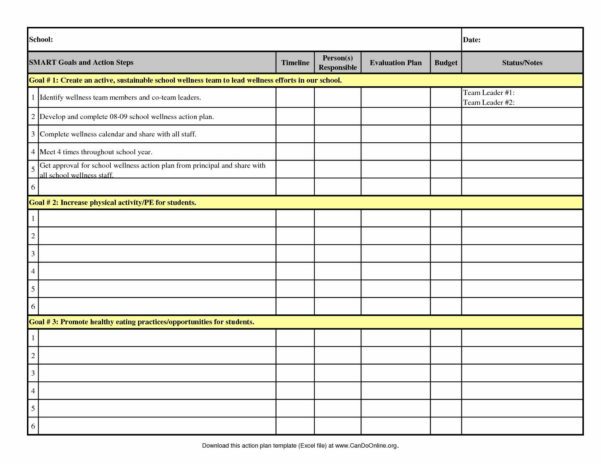 Travel Baseball Team Budget Spreadsheet Google Spreadshee travel ...