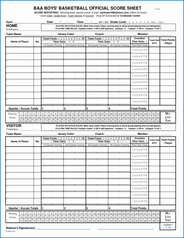 Travel Baseball Team Budget Spreadsheet Regarding Travel Baseball Team 