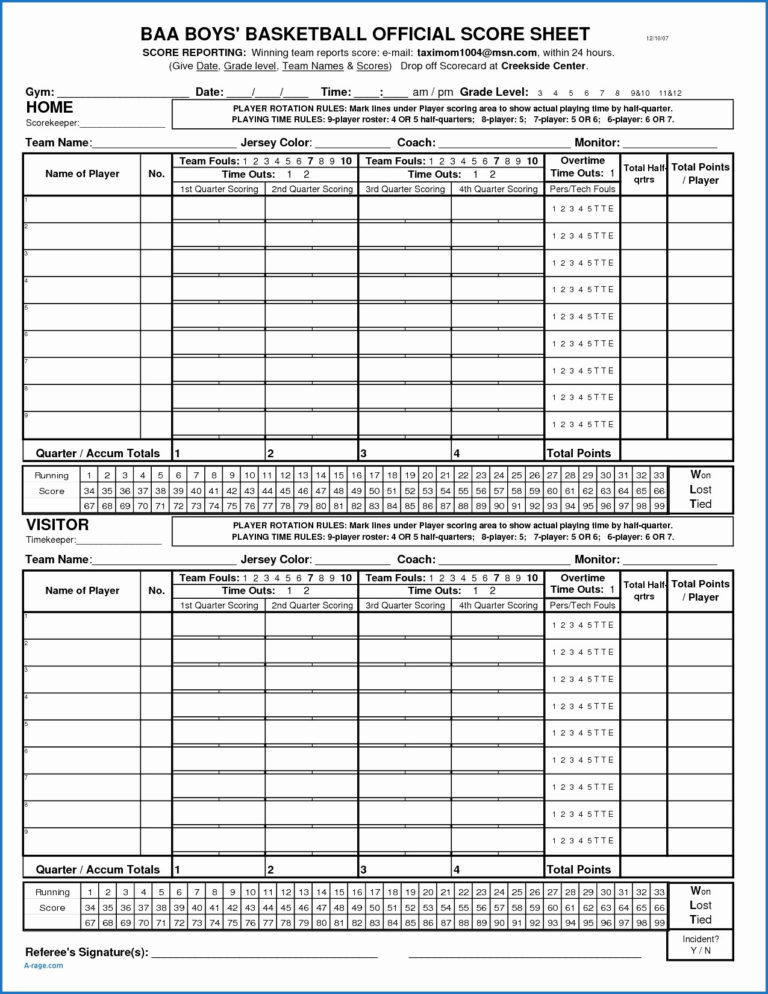 Travel Baseball Team Budget Spreadsheet regarding Travel Baseball Team ...