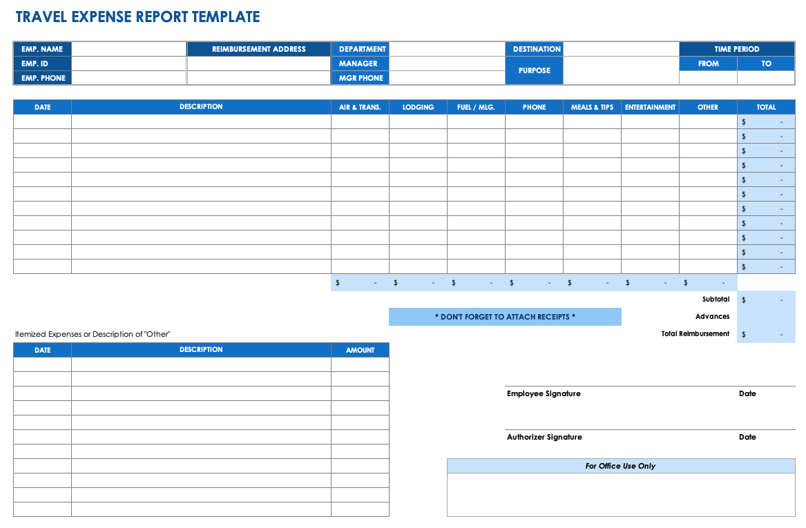 Travel Expense Spreadsheet Inside Free Expense Report Templates Smartsheet