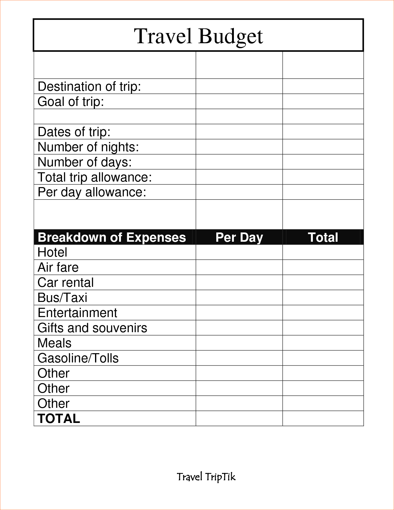 travel expenses meaning translation