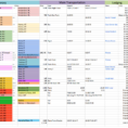 Travel Itinerary Spreadsheet In Itinerary/budget Spreadsheet From Our 1+ Month Eurotrip  Lots Of