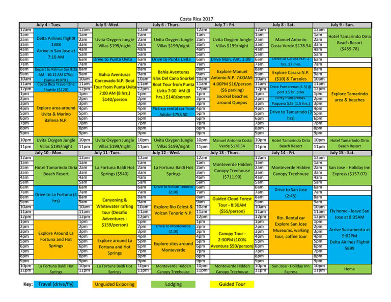 Travel Itinerary Spreadsheet throughout The One Tool For Planning The ...