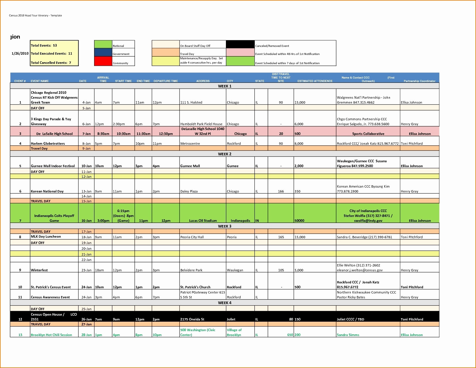 Travel Planner Excel Spreadsheet Db excel